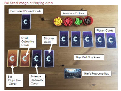 Century: Save the Earth – Playing a Project Hail Mary&nbsp;Game