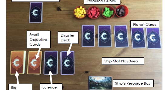 Project Hail Mary - Century Save the Earth Expansion