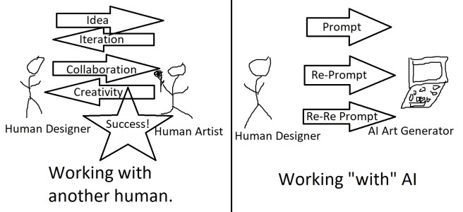 AI Art in Tabletop Games