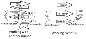 AI Art in Tabletop Games