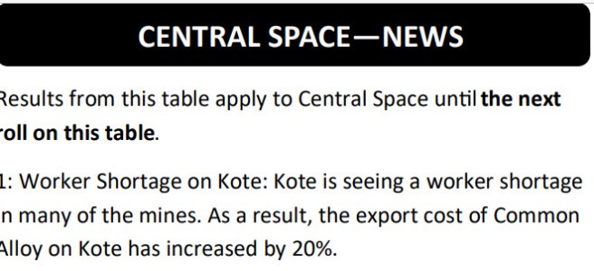 Star Solo Central Space News