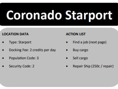 Coronado: a Blueprint for Star Solo&nbsp;Starports