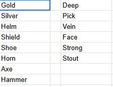 Dwarf Mine 2016 Room Name Generator