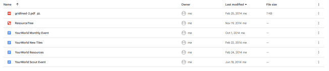 Fantasy Civ Solo Old Playtest Notes