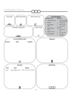 Civilization Sheet Fantasy Civ Solo