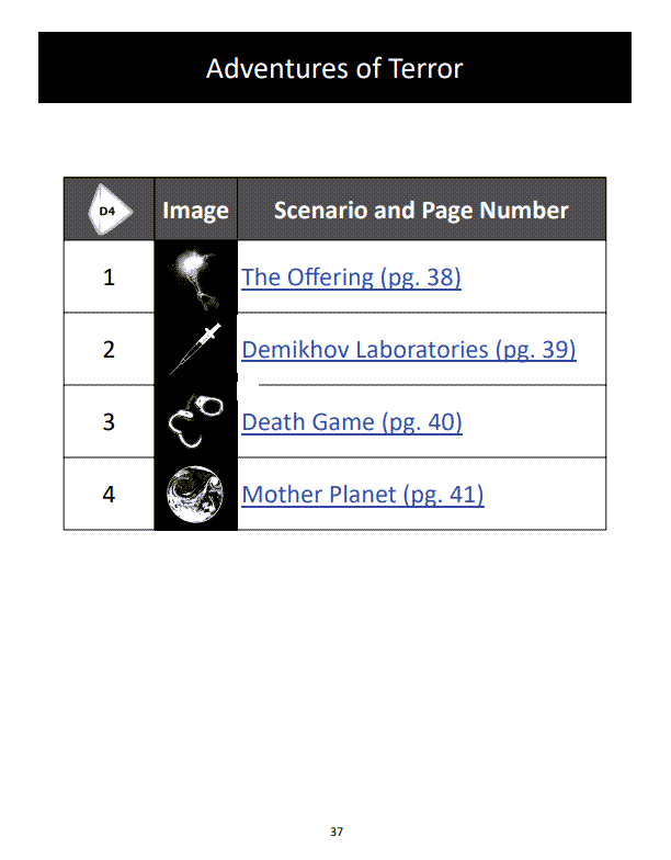 Adventures of Terror - Grim Space