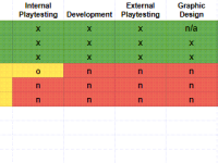 November 2025 Update – Paper Dice&nbsp;Games