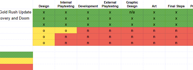 Paper Dice Games November 2025 Roadmap