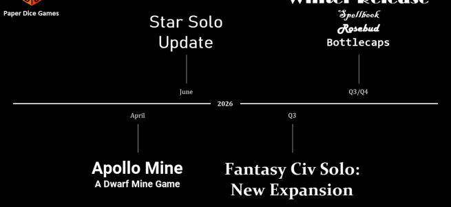 Paper Dice Games 2026 Roadmap