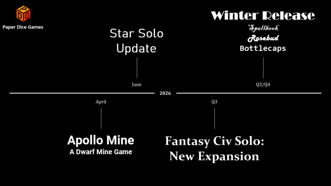 Paper Dice Games 2026 Roadmap