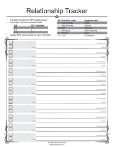 Relationship Tracker for Solo RPGs Image