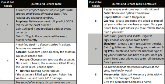 Preview - Events from the Fantasy Civ Solo Quests Expansion