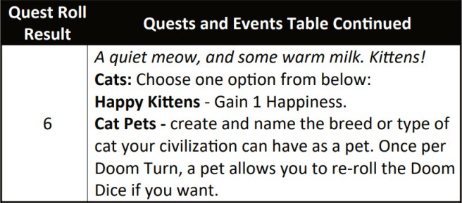 Cat Event - The Quests Expansion
