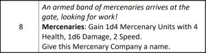Mercenary Event 1 - The Quests Expansion