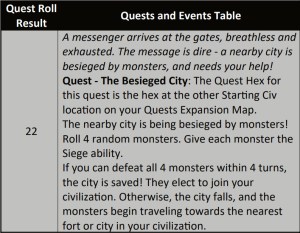 Quest - Besieged City - The Quests Expansion