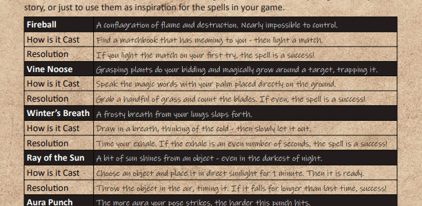 Common Spells Full Color - Your First Spellbook